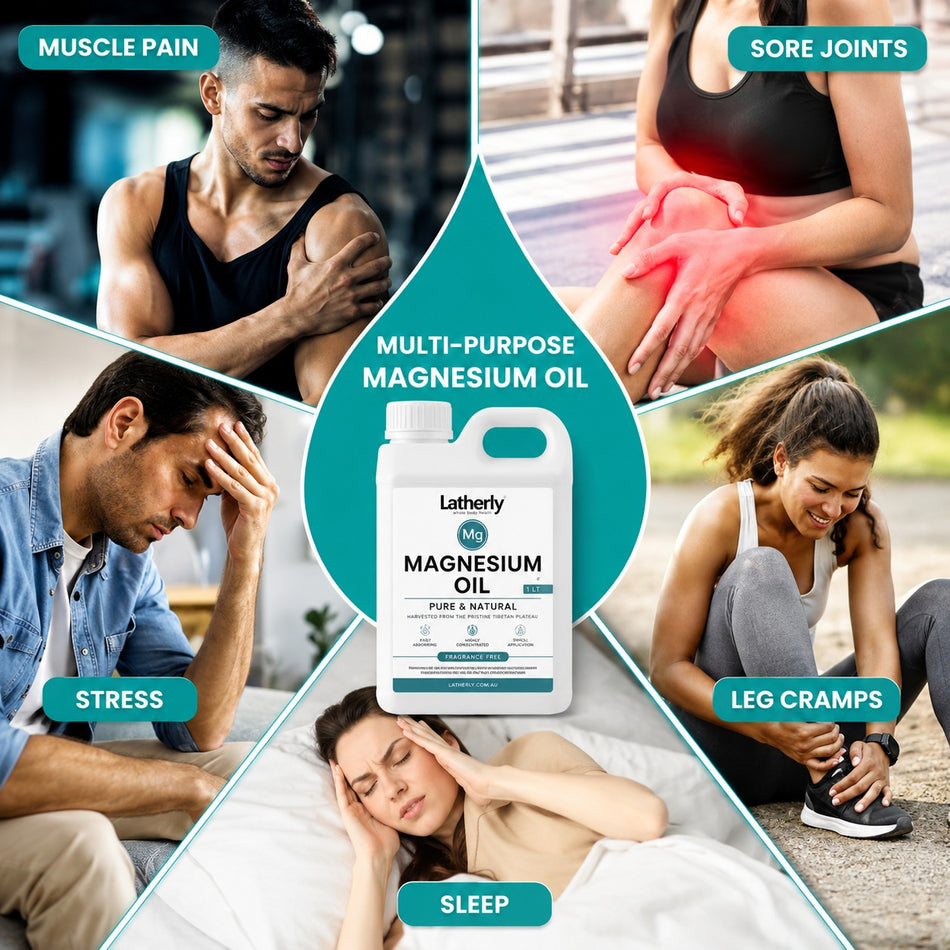 Latherly Magnesium Oil Spray bottle with fragrance-free pure magnesium chloride topically applied for muscle relaxation.